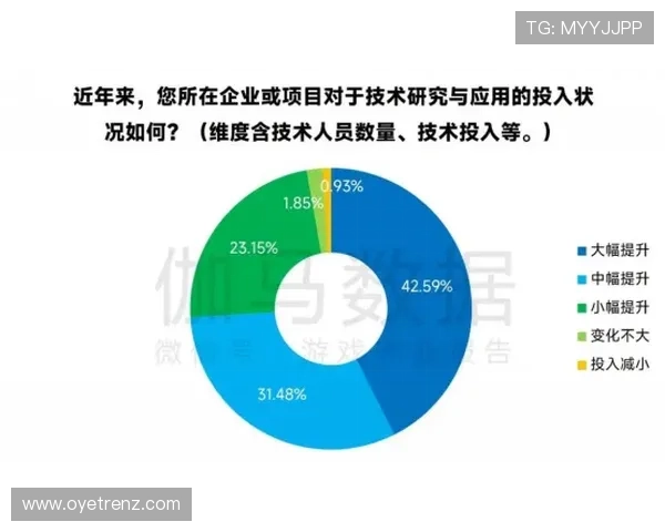 开云Kaiyun国际：实现游戏内容多元化与国际市场同步发展的有效路径